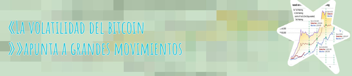 Cotización actual de bitcoin