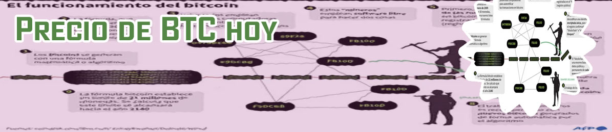 Cuando sube el precio del bitcoin en español