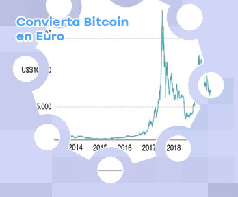 Precio del bitcoin euro
